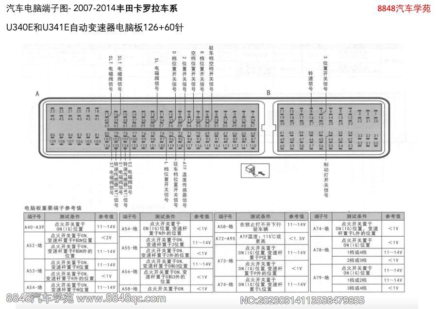 2007-2014丰田卡罗拉-U340E和U341E自动变速器电脑板126 60针 